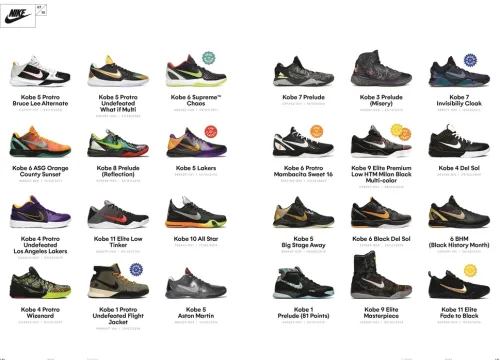 Dorling Kindersley Verlag Mode & Design-1000 Deadstock Sneakers