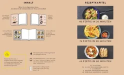 1 Pfanne - 50 Rezepte*Graefe und Unzer Verlag Clearance