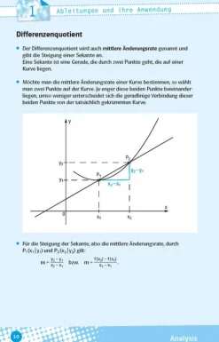 Abi last minute Mathematik*Klett Lerntraining Discount