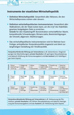 Klett Lerntraining Abi Trainer·Erdkunde & Wirtschaft-Abi last minute Wirtschaft