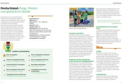 Hallwag Karten Verlag Camping-ACSI Campingführer Deutschland 2026