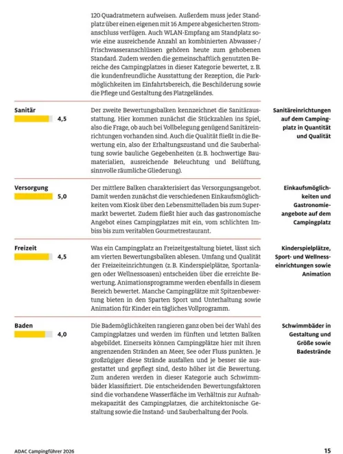 ADAC Reiseführer Camping-ADAC Campingführer Deutschland/Nordeuropa 2026