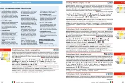 ADAC Campingführer Südeuropa 2025*ADAC Reiseführer Discount