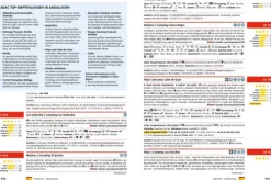 ADAC Campingführer Südeuropa 2025*ADAC Reiseführer Discount