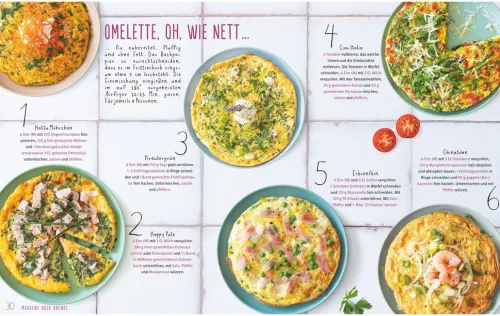 Graefe und Unzer Verlag Schnelle Küche|Meal Prep*Airfryer for Family