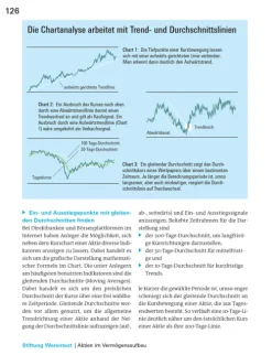 Alles über Aktien*Stiftung Warentest Clearance