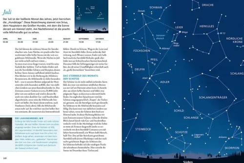 Franckh-Kosmos Physik & Astronomie*Alles über Astronomie