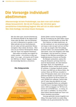 Altersvorsorge: Das Set*Stiftung Warentest Outlet