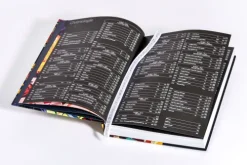 Prestel Verlag Musik, Film, Theater-Anime - Der ultimative Guide