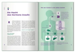 Apotheken Umschau: Blutzucker in Balance*Wort & Bild GmbH Outlet