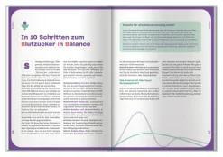 Apotheken Umschau: Blutzucker in Balance*Wort & Bild GmbH Outlet
