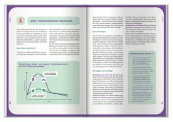 Apotheken Umschau: Blutzucker in Balance*Wort & Bild GmbH Outlet