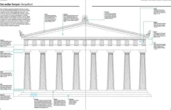 Prestel Verlag Architektur-Architektur - das Bildwörterbuch