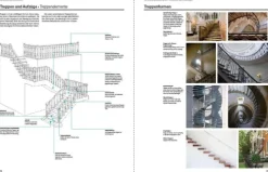 Prestel Verlag Architektur-Architektur - das Bildwörterbuch