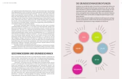 Stiftung Warentest Grundkochbücher & Lexika-Aroma