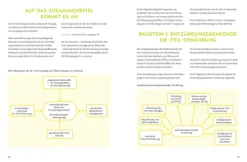 Graefe und Unzer Verlag Ratgeber|Gesundheit*Arthrose endlich heilen