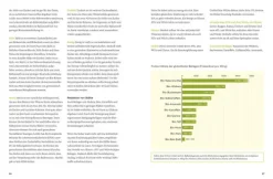 Graefe und Unzer Verlag Ratgeber|Gesundheit*Arthrose endlich heilen