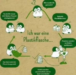 Aurora World Puppen & Stofftiere-- Eco Nation - Elefant, 23 cm