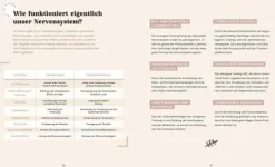 Graefe und Unzer Verlag Self Care-Autogenes Training