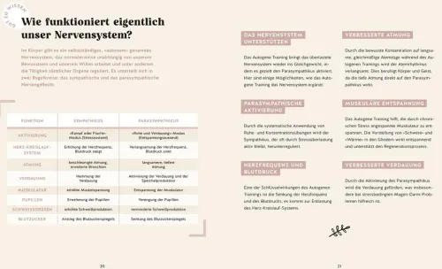 Graefe und Unzer Verlag Self Care-Autogenes Training