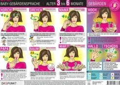 Dreipunkt Verlag Baby & Kleinkind-Baby-Gebärdensprache, 3 Info-Tafeln