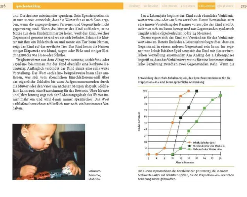 Piper Verlag GmbH Ratgeber|Ratgeber-Babyjahre