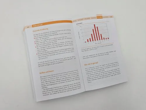 Piper Verlag GmbH Ratgeber|Ratgeber-Babyjahre