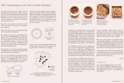 Baking Science*Christian Verlag GmbH Discount