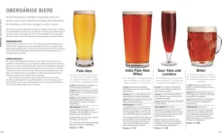 Bier selbst brauen*Dorling Kindersley Verlag Clearance