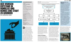 Dorling Kindersley Verlag Märchen & Sagen*Big Ideas. Das Mythologie-Buch