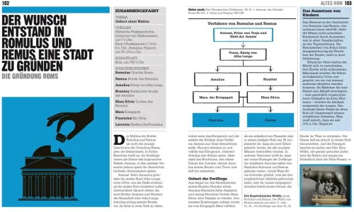 Dorling Kindersley Verlag Märchen & Sagen*Big Ideas. Das Mythologie-Buch
