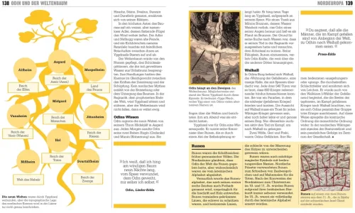 Dorling Kindersley Verlag Märchen & Sagen*Big Ideas. Das Mythologie-Buch