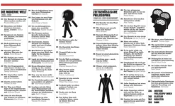 Dorling Kindersley Verlag Philosophie*Big Ideas. Das Philosophie-Buch