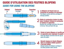 Carletto Deutschland GmbH Basteln & Kreatives*Blopens Sprühstifteset Fantasie