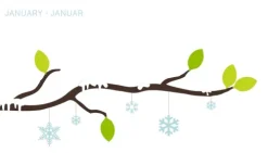 Neumann Verlage GmbH & Co Immerwährender Kalender*Blätter immerwährender Geburtagskalender