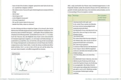 Herder Verlag GmbH Nachhaltigkeit*BNE in der Kita