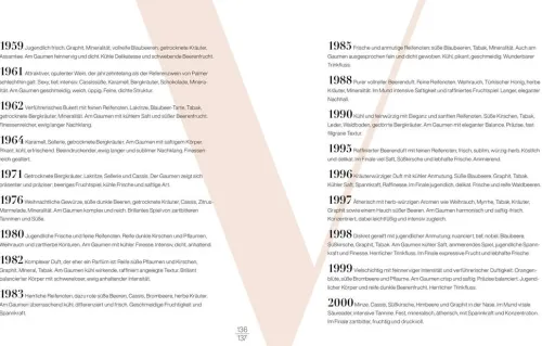 Tre Torri Verlag GmbH Wein & Getränke-Bordeaux