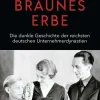 Kiepenheuer & Witsch GmbH Wirtschaft|Geschichte, Politik & Militär-Braunes Erbe