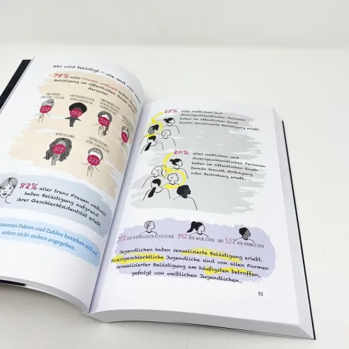 dtv Verlagsgesellschaft Sachbücher-Catcalls - Auch Worte sind Belästigung