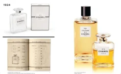 Prestel Verlag Mode & Design*Chanel N° 5