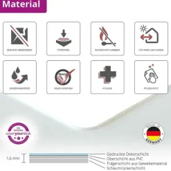 Cover-your-desk Schreibtischunterlagen*Schreibtischunterlage für Kinder Lernunterlage Einschulung, verschiedene Designs, ABC, 1x1, Uhrzeiten, aus hochwertigem Vinyl, 60 x 40 cm