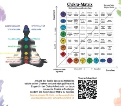 Das Chakra-Geheimnis*Goldmann TB Outlet
