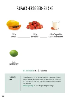 Trias Kochbücher Nach Zutaten*Das einfachste Keto-Kochbuch aller Zeiten