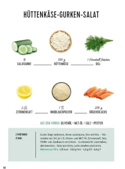 Trias Kochbücher Nach Zutaten*Das einfachste Keto-Kochbuch aller Zeiten