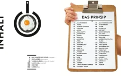 Graefe und Unzer Verlag Grundkochbücher & Lexika|Grillparty & Picknick-Das erste Kochbuch