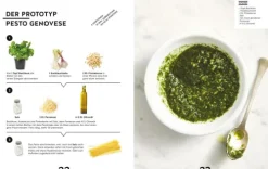 Graefe und Unzer Verlag Grundkochbücher & Lexika|Grillparty & Picknick-Das erste Kochbuch