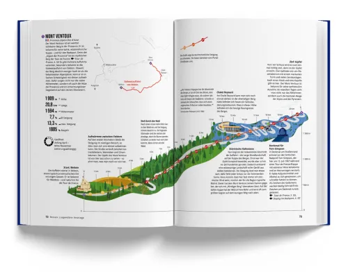 Das Fahrradbuch*Marmota Maps GmbH Online