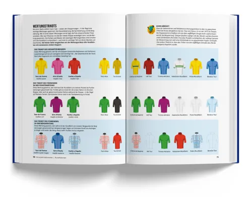 Das Fahrradbuch*Marmota Maps GmbH Online