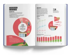 Das Fahrradbuch*Marmota Maps GmbH Online
