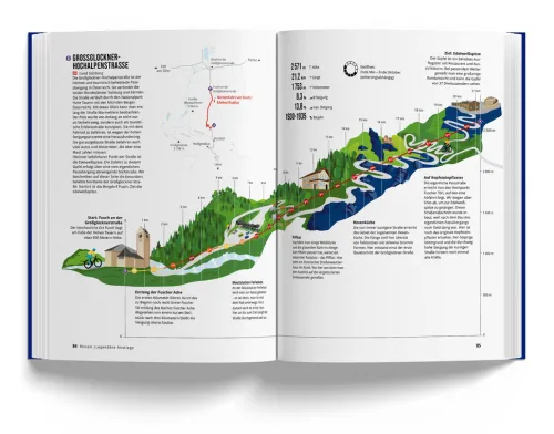 Das Fahrradbuch*Marmota Maps GmbH Online
